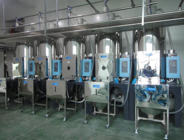 集中供料系統(tǒng) 集中供料系統(tǒng)